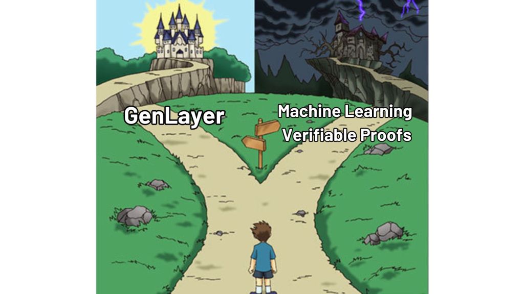 Two paths to choose